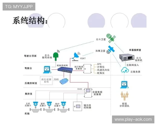 内容团队与现场裁判系统的链路互通 提升了判罚解析的透明度